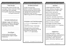 Vorschau - Arbeitsblätter - Flipbook Unfallbericht / Schreibtipps - Seite 2