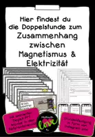 Vorschau - Stundenentwürfe - Doppelstunde zum Thema Induktion verstehen - Deckblatt