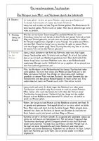 Vorschau - Spiele - interaktive Hörspur, Hörspurgeschichte, 2.Klasse, 3. Klasse, 4. Klasse, 5. Klasse, Zuhören, Die verschwundenen Tauchsachen, mit Audios - Seite 2