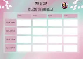 Vista previa - Decoración del aula - MAPA DE RUTA ESTACIONES DE APRENDIZAJE - página 3