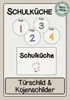 Vorschau - Poster - Schulküche Schilder - Teil 1: Türschild & Kojen - Deckblatt