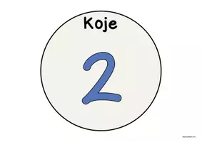 Vorschau - Poster - Schulküche Schilder - Teil 1: Türschild & Kojen - Seite 3