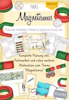 Vorschau - Unterrichtsreihen - Magnetismus - Unterrichtsreihe - 1.Klasse & 2. Klasse - Materialpaket - Deckblatt