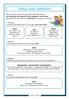 Vorschau - Fördermaterial/Inklusion - Aufbau einer Geschichte_Theorie - Seite 2