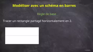Aperçu - Présentation / Support pour le tableau - Tutoriel Schéma en barres - Résolution de problèmes - Page 2