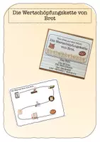 Vorschau - Stationenlernen - Flipbook zur Wertschöpfungskette von Brot - Deckblatt