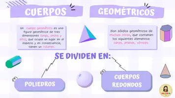 Vista previa - Hojas de trabajo - PAQUETE- CUERPOS GEOMÉTRICOS - página 1