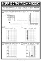 Vorschau - Poster - Säulendiagramm zeichnen – Daten richtig darstellen | Poster und Merkblatt 4.–5. Schulstufe - Seite 2