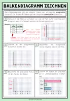 Vorschau - Poster - Balkendiagramm zeichnen – Daten und Diagramme | Poster und Merkblatt 4.–5. Schulstufe - Seite 1