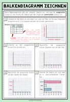 Vorschau - Poster - Balkendiagramm zeichnen – Daten und Diagramme | Poster und Merkblatt 4.–5. Schulstufe - Seite 3