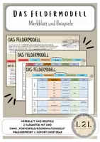 Vorschau - Merkblätter - Feldermodell - Merkblatt und Beispiele - Deckblatt