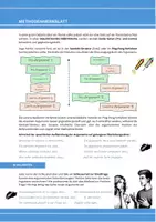 Vorschau - Arbeitsblätter - Methodenmerkblatt Erörterung * linear und dialektisch - Seite 2
