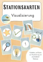 Vorschau - Bildkarten - Stationskarten Visualisierung (Classroom Management) - Deckblatt