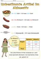 Vorschau - Arbeitsblätter - Unbestimmte Artikel im Akkusativ "Wir grillen" Merkblatt und Präsentation zur Einführung - DaZ / DaF / Deutsch - Seite 2