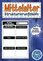 Vorschau - Aufgabenkarten - Strukturierungshilfe zur Mittelalter - Sequenz - Deckblatt
