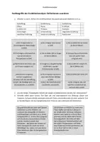 Vorschau - Arbeitsblätter - Erzähltextanalyse: WIE wird erzählt? | Erzähltempo (Ordnung, Dauer, Frequenz) - Seite 3