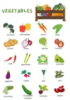 Vorschau - Poster - Food vocab booklet + food poster - Seite 2