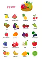 Vorschau - Poster - Food vocab booklet + food poster - Seite 3