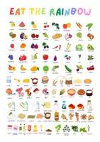 Vorschau - Poster - Food vocab booklet + food poster - Deckblatt
