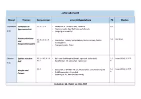 Vorschau - Spiele - Jahresplanungen - Seite 3