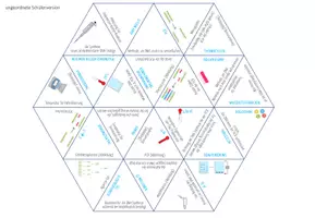 Vorschau - Spiele - Polymerase Kettenreaktion (PCR) – Dreieck Domino Spiel - Seite 1