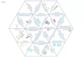 Vorschau - Spiele - Polymerase Kettenreaktion (PCR) – Dreieck Domino Spiel - Seite 2