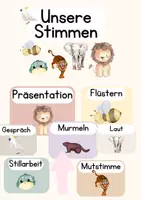 Vorschau - Fördermaterial/Inklusion - Unsere Stimmen - Lautstärke Poster - Deckblatt