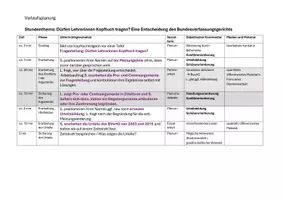 Vorschau - Stationenlernen - Dürfen Lehrerinnen Kopftuch tragen? Eine Entscheidung des Bundesverfassungsgerichts - Deckblatt