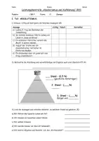 Vorschau - Test - Leistungskontrolle Absolutismus und Aufklärung Geschichte - Deckblatt