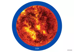 Vorschau - Anderer Materialtyp - MANIPULATIVE SOLAR SYSTEM - Seite 2