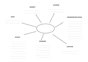 anteprima - Esercizi - STORIA - Schema vuoto per popoli dei fiumi - Pagina di copertina