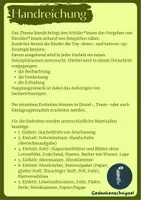 Vorschau - Poster - Bionik_Plakate_Sachunterricht_Klasse 3-4 - Seite 1