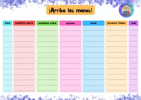 Vista previa - Juegos / Gamificación - Arriba las manos - página 1