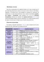 Vista previa - Unidades / Secuencias / Situaciones de Aprendizaje - SITUACIÓN DE APRENDIZAJE - DESCUBRIMOS EL CIRCO (SIN ANIMALES) - página 2