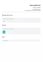 anteprima - Materiale di supporto/inclusione - Riassunto Ittiti PDF - Pagina 2