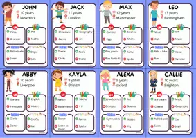 Vista previa - Unidades / Secuencias / Situaciones de Aprendizaje - Roleplay cards. - página 1