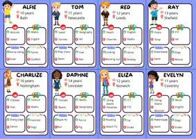 Vista previa - Unidades / Secuencias / Situaciones de Aprendizaje - Roleplay cards. - página 3