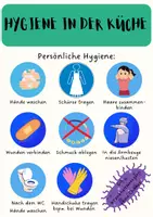 Vorschau - Arbeitsblätter - Hygiene in der Küche - Poster persönliche Hygiene - Seite 1
