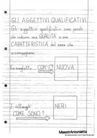 anteprima - Schede informative - Gli aggettivi qualificativi - Pagina 3
