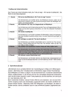 Vorschau - Stundenentwürfe - Materialpaket Unterrichtsentwürfe Deutsch Grundschule - Seite 2
