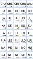 Vista previa - Hojas de trabajo - Tarjetas de Sílabas - página 2