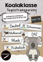 Vorschau - Bildkarten - Tagestransparenz | Koalaklasse | Bildkarten - Deckblatt