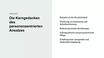Vorschau - Präsentationen/Tafelbilder - Der person-zentrierte Ansatz von Tom Kitwood (1) - Seite 2