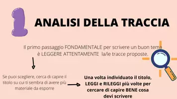 anteprima - Materiale di supporto/inclusione - COME SI SCRIVE UN TEMA: dalla progettazione alla realizzazione - Pagina 2
