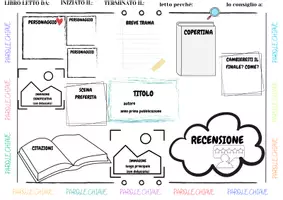 anteprima - Esercizi - riflessioni su una lettura: One pager/scheda libro - Pagina di copertina