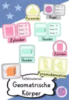 Vorschau - Mal- und Bastelvorlagen - Tafelmaterial geometrische Körper - Deckblatt