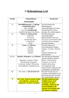 Vorschau - Stundenentwürfe - Unterrichtsentwurf zum Gedicht „Augen in der Großstadt“ (Tucholsky) - Deckblatt