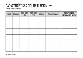 Vista previa - Juegos / Gamificación - 𝗡𝗢𝗠𝗕𝗥𝗔 𝗟𝗔 𝗙𝗨𝗡𝗖𝗜Ó𝗡 - página 3