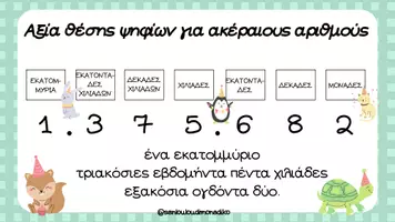 Προεπισκόπηση - Flashcards - Αξία θέσης ακέραιων και δεκαδικών αριθμών - καρτέλα κλασμάτων/δεκαδικών - Σελίδα 1