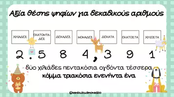 Προεπισκόπηση - Flashcards - Αξία θέσης ακέραιων και δεκαδικών αριθμών - καρτέλα κλασμάτων/δεκαδικών - Σελίδα 2